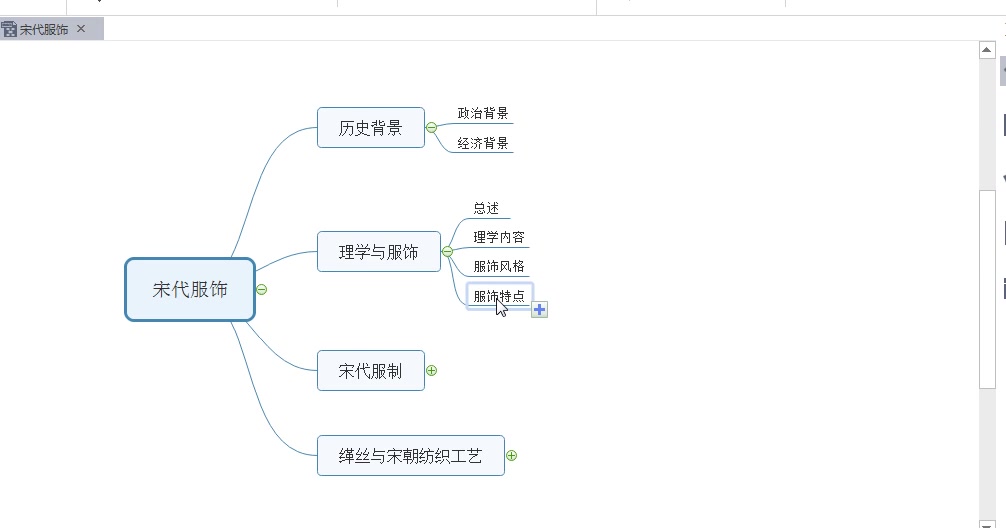 [图]中国服装史——宋代服饰