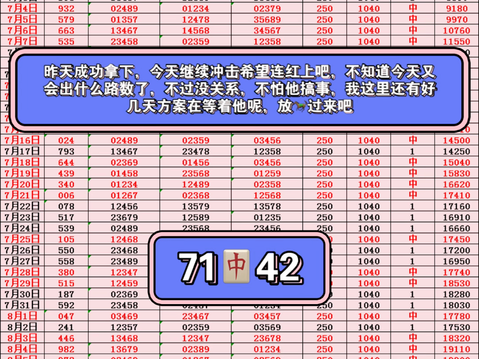 数字彩票的游戏规则来啦哔哩哔哩bilibili