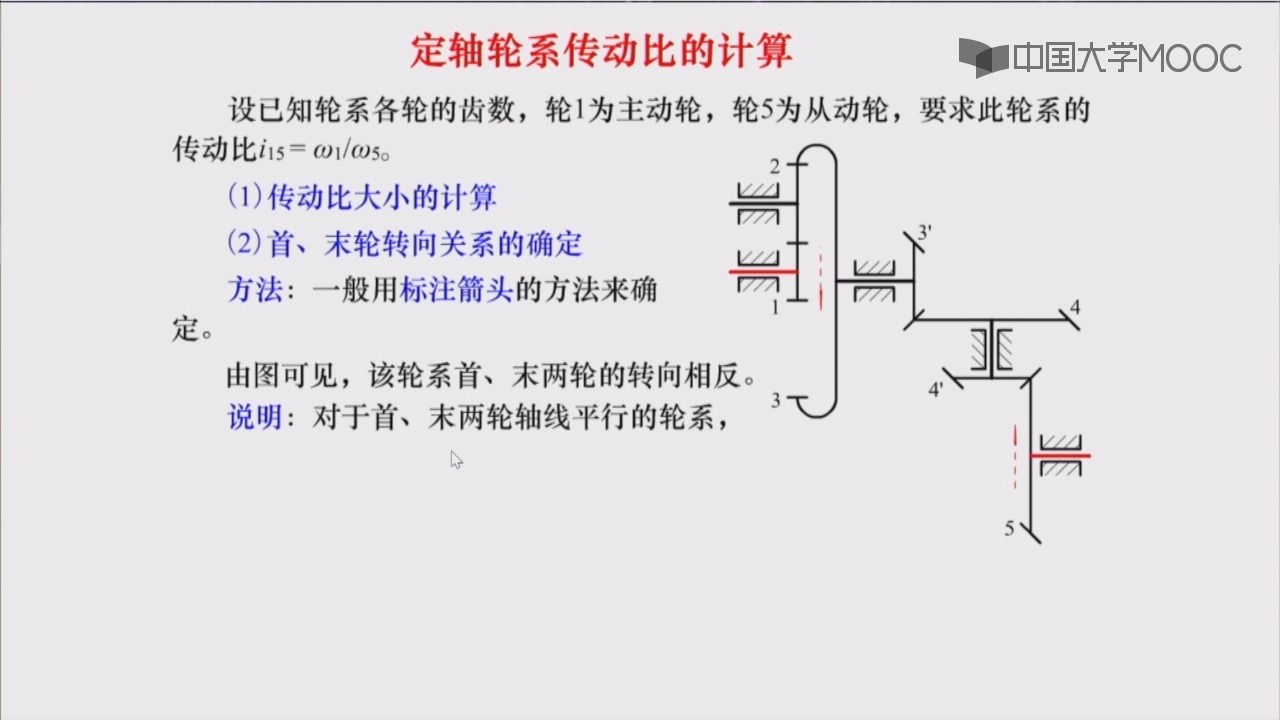 定轴轮系运动简图图片