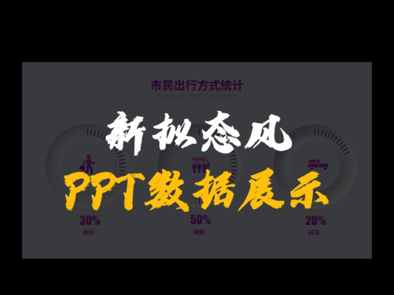 诸位,或许这个新拟态ppt非常适合你哔哩哔哩bilibili