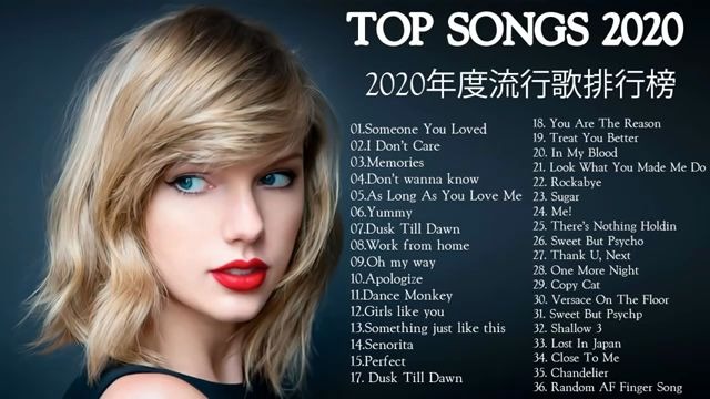 [图]KKBOX西洋排行榜2020-2020英文歌-点阅率破亿西洋流行歌曲-最佳英语歌曲2020-抖音流行歌曲2020＆2020最新歌曲