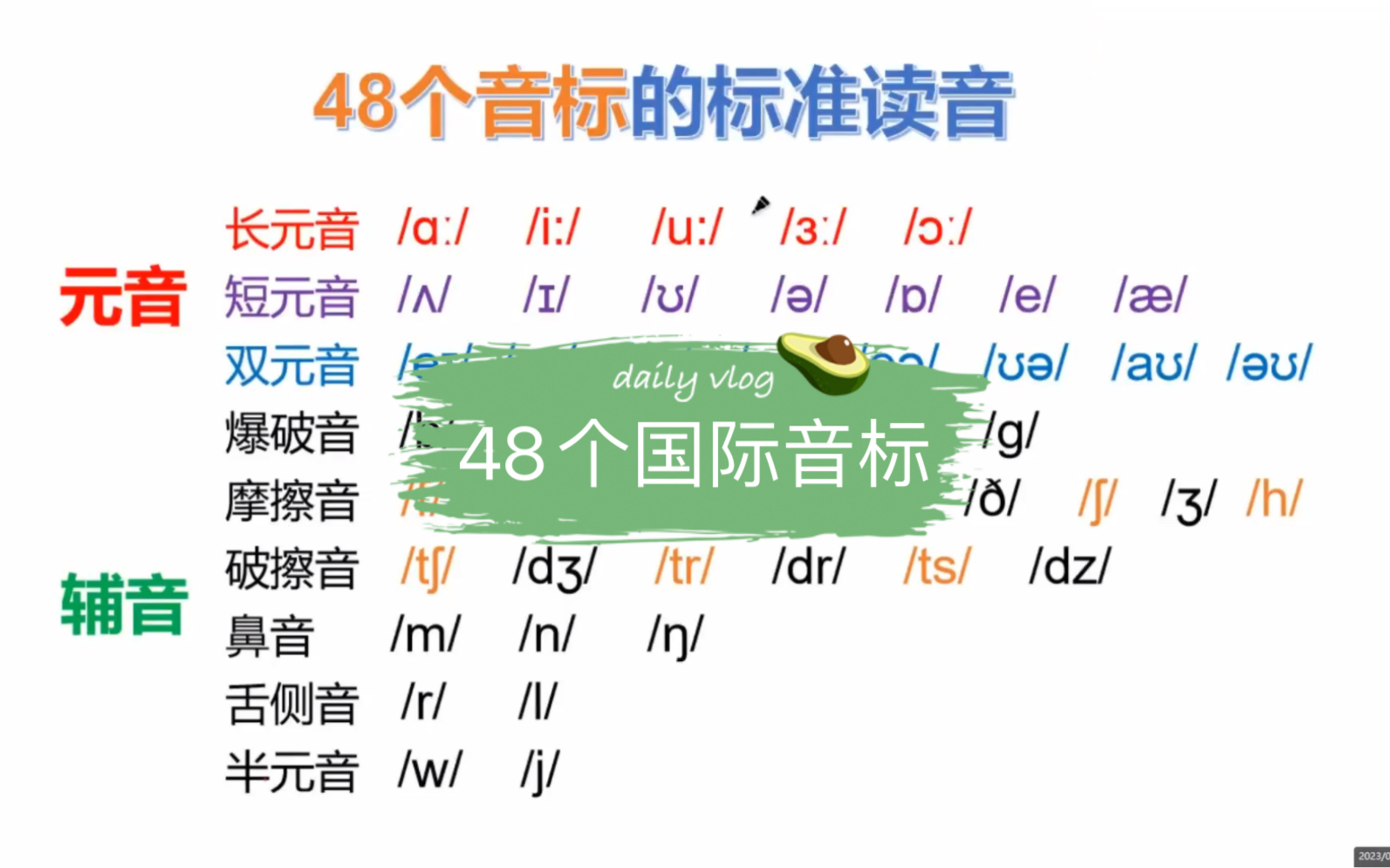 [图]48个国际音标的示范跟读   最快掌握的方法就是：在单词中拼读着记音标，潜移默化的记忆，不要死记硬背