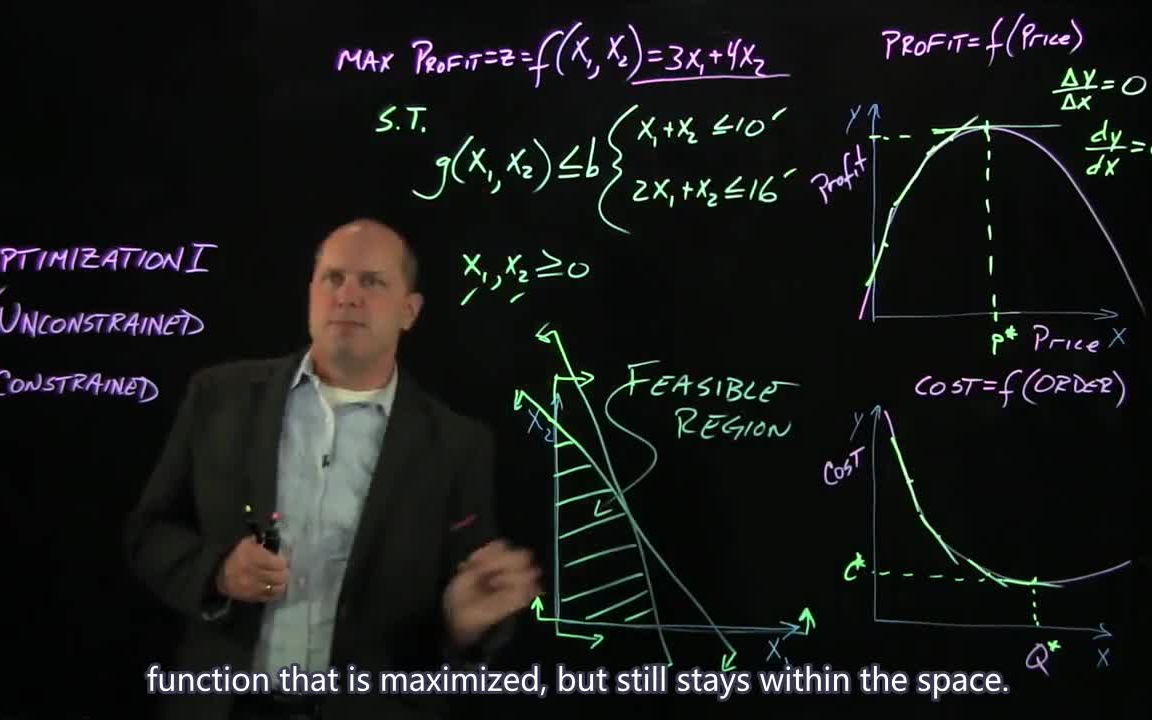 M4U1【完整MIT公开课】供应链管理中的数据分析(edX)Module4Optimization哔哩哔哩bilibili