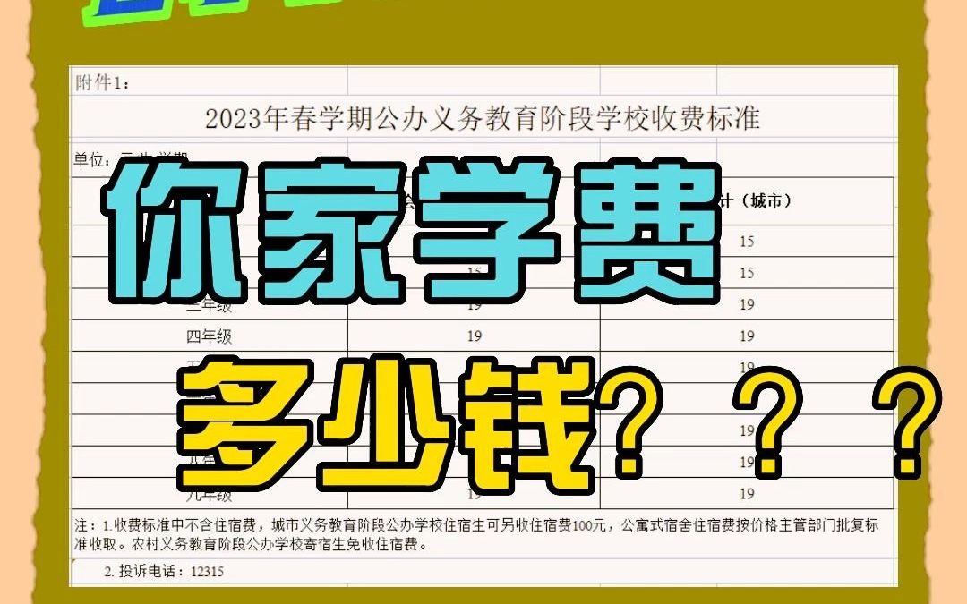 2023年扬州春季学费收费标准出炉!哔哩哔哩bilibili