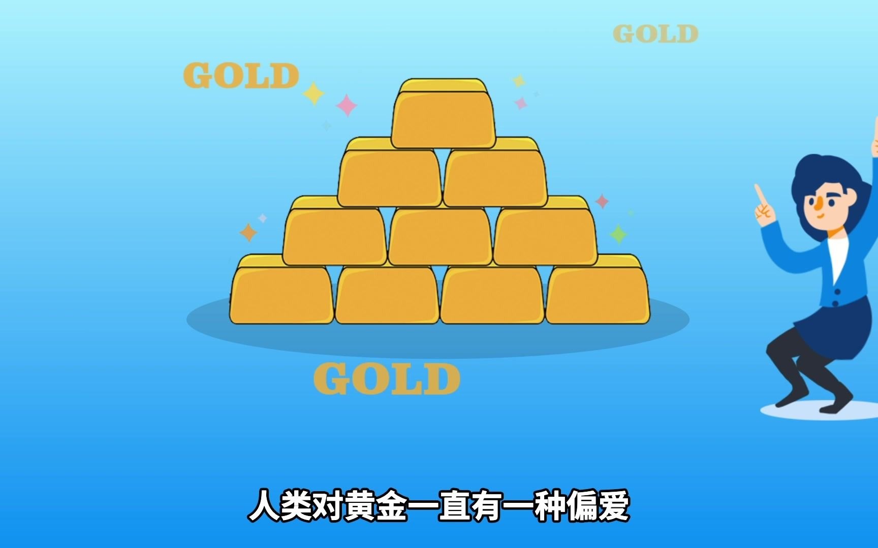 伦敦金是一种什么样的黄金呢?哔哩哔哩bilibili