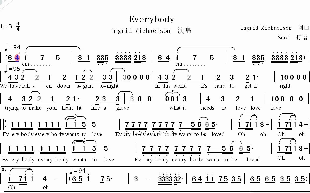 【旋律轻快的金曲】everybody(ingrid michaelson演唱)--动态简谱
