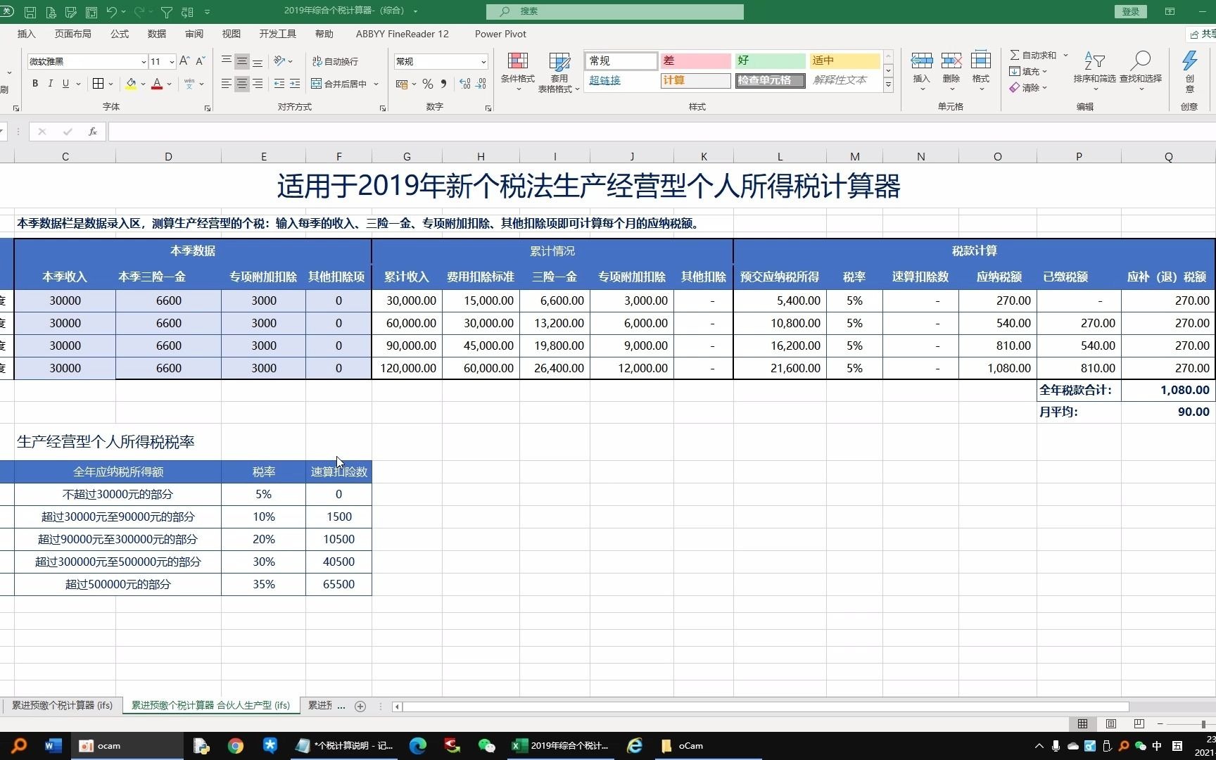 生产经营型个人所得税计算哔哩哔哩bilibili