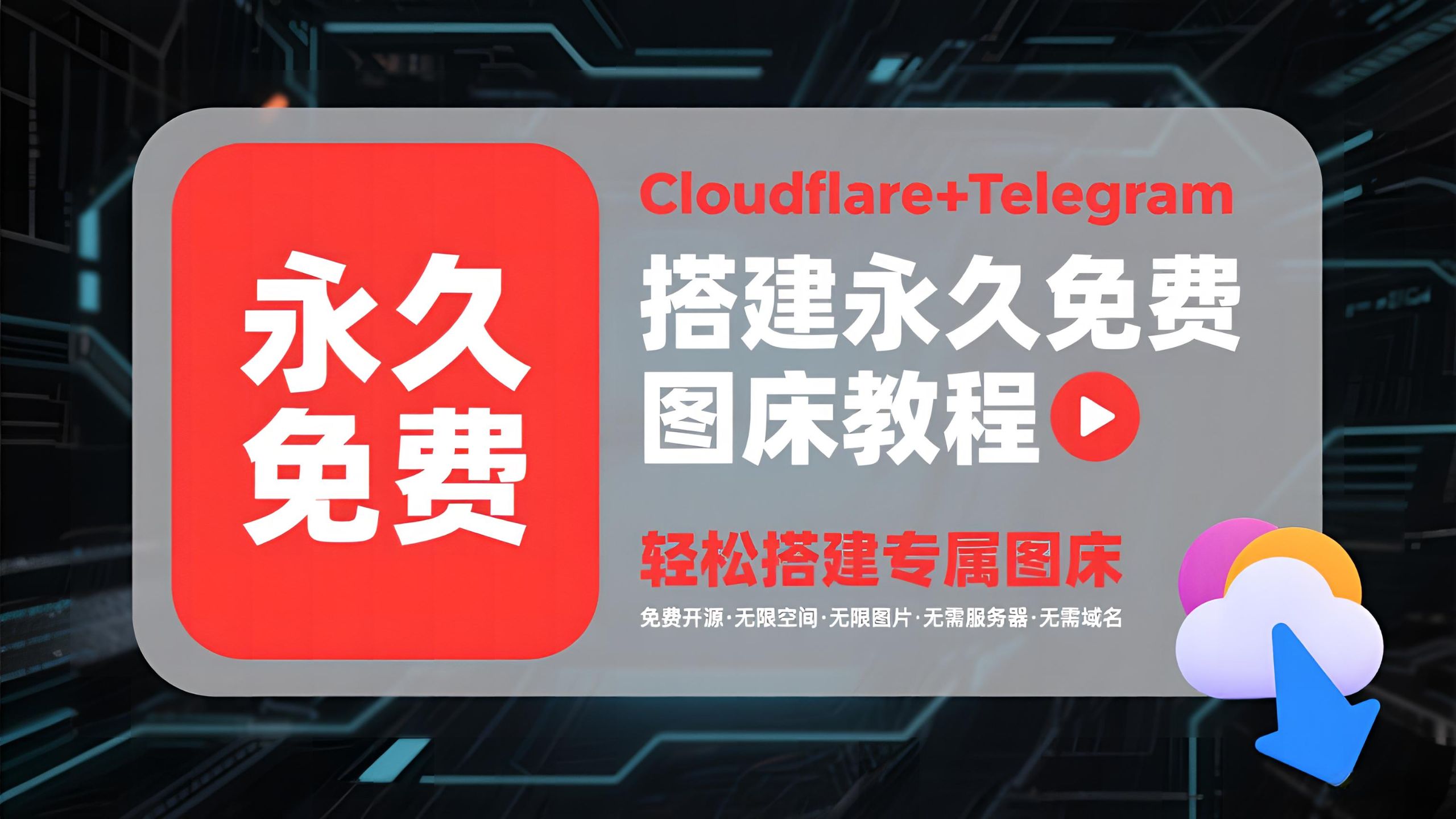 【保姆级教程】Cloudflare+telegraph-Image 搭永久免费图床!专属空间无限存,免服务器免域名,一次搞定永久白嫖,上手超简单!