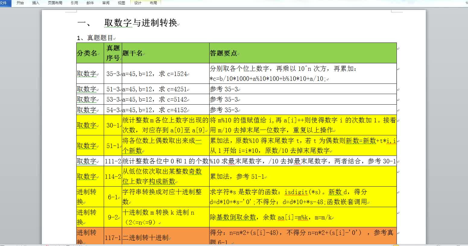 [图]全国计算机等级考试二级C语言真题分类实战