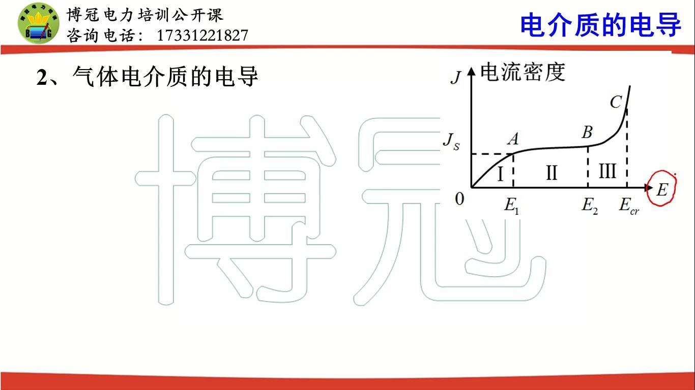 国网备考公开课高电压7电介质的电导哔哩哔哩bilibili