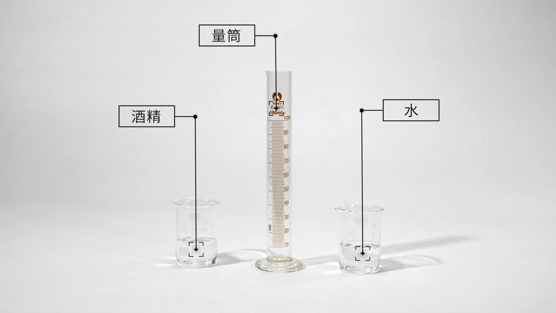 13.1分子间存在间隙