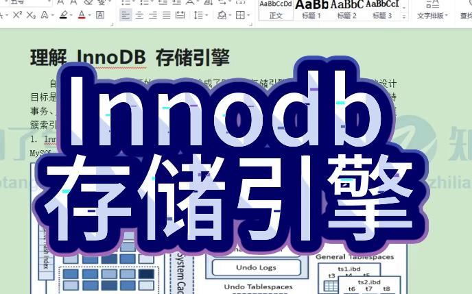 【MySQL数据库】MySqlInnoDB存储引擎解析,Innodb存储引擎哔哩哔哩bilibili