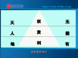 [图]曾仕强教授中国式管理-成功总裁的三大法宝