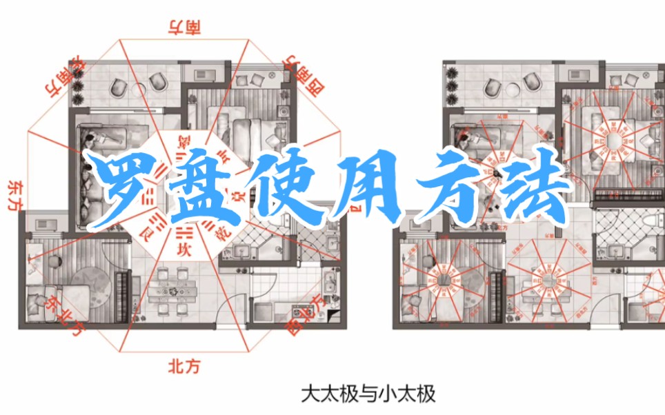 [图]风水入门之风水罗盘的使用方法