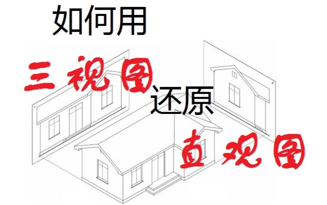 [高考数学]技巧ⷥ悤𝕧”褸‰视图还原直观图哔哩哔哩bilibili