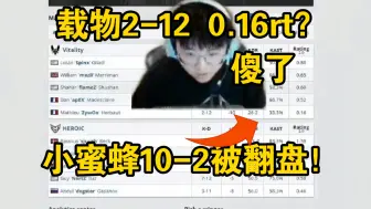 Download Video: 莱昂凯难蚌Zywoo下半场2-12 0.16rt！太逆天了！这上下半场还是一个人吗，最逆天的是他还是1.2全队最高rt！