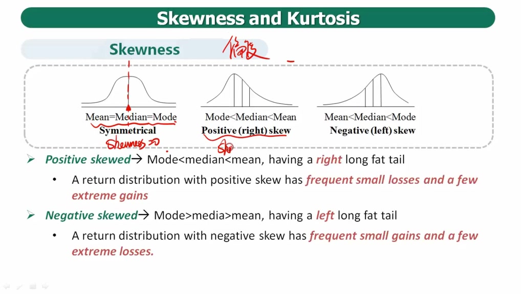 【FRM经验分享】FRM百词斩Vol.2 Skewness哔哩哔哩bilibili