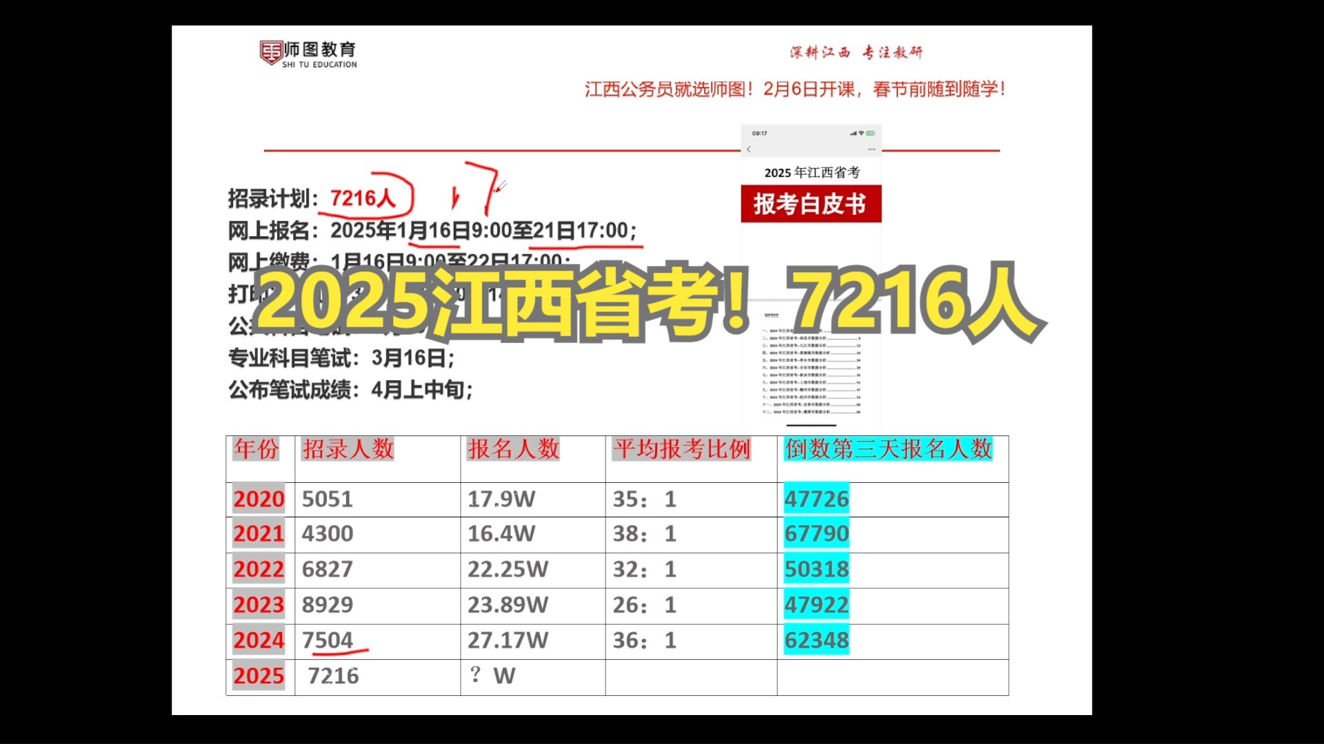 2025江西省考公告发布!7216人!