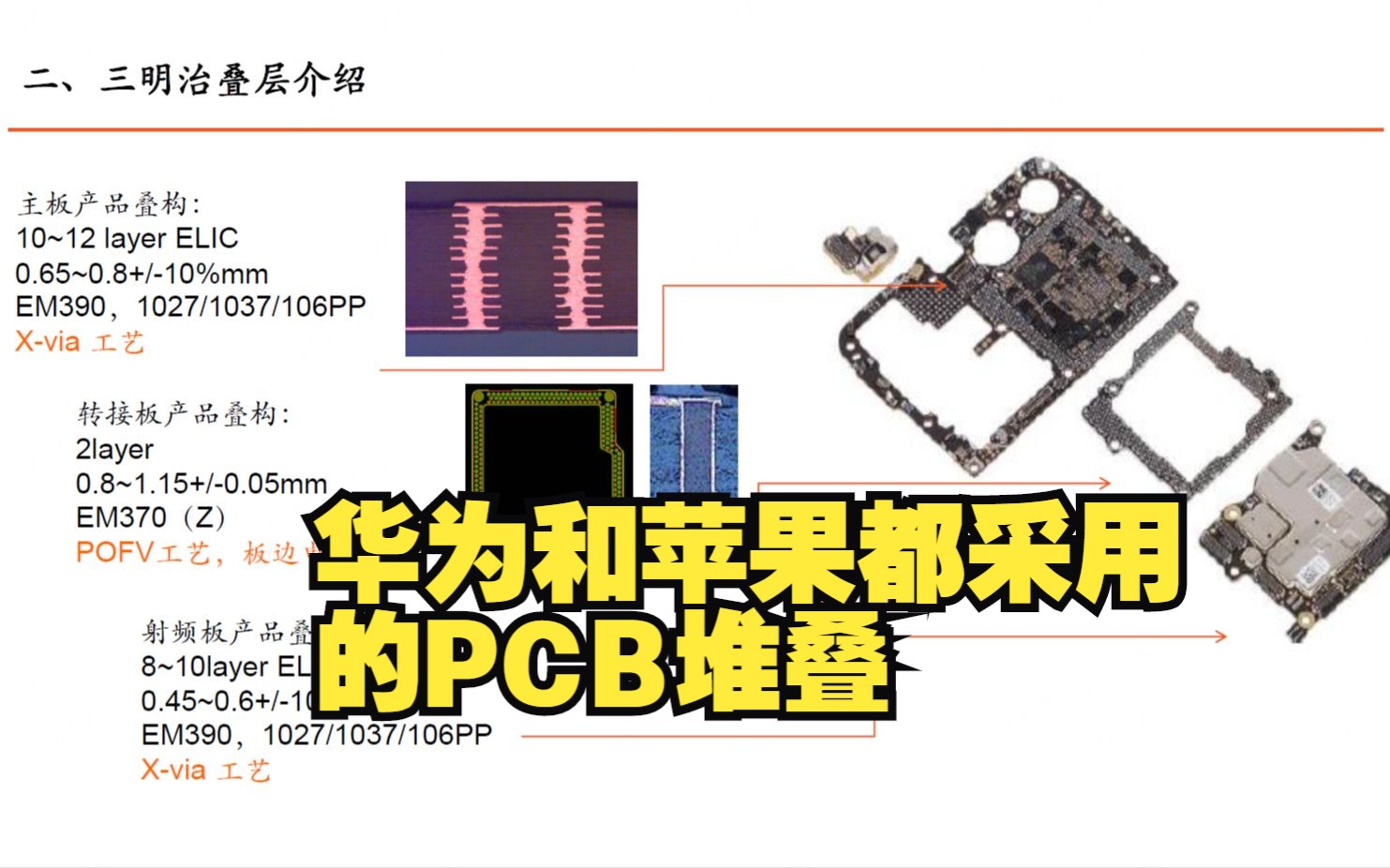 PCB三明治架构的介绍哔哩哔哩bilibili