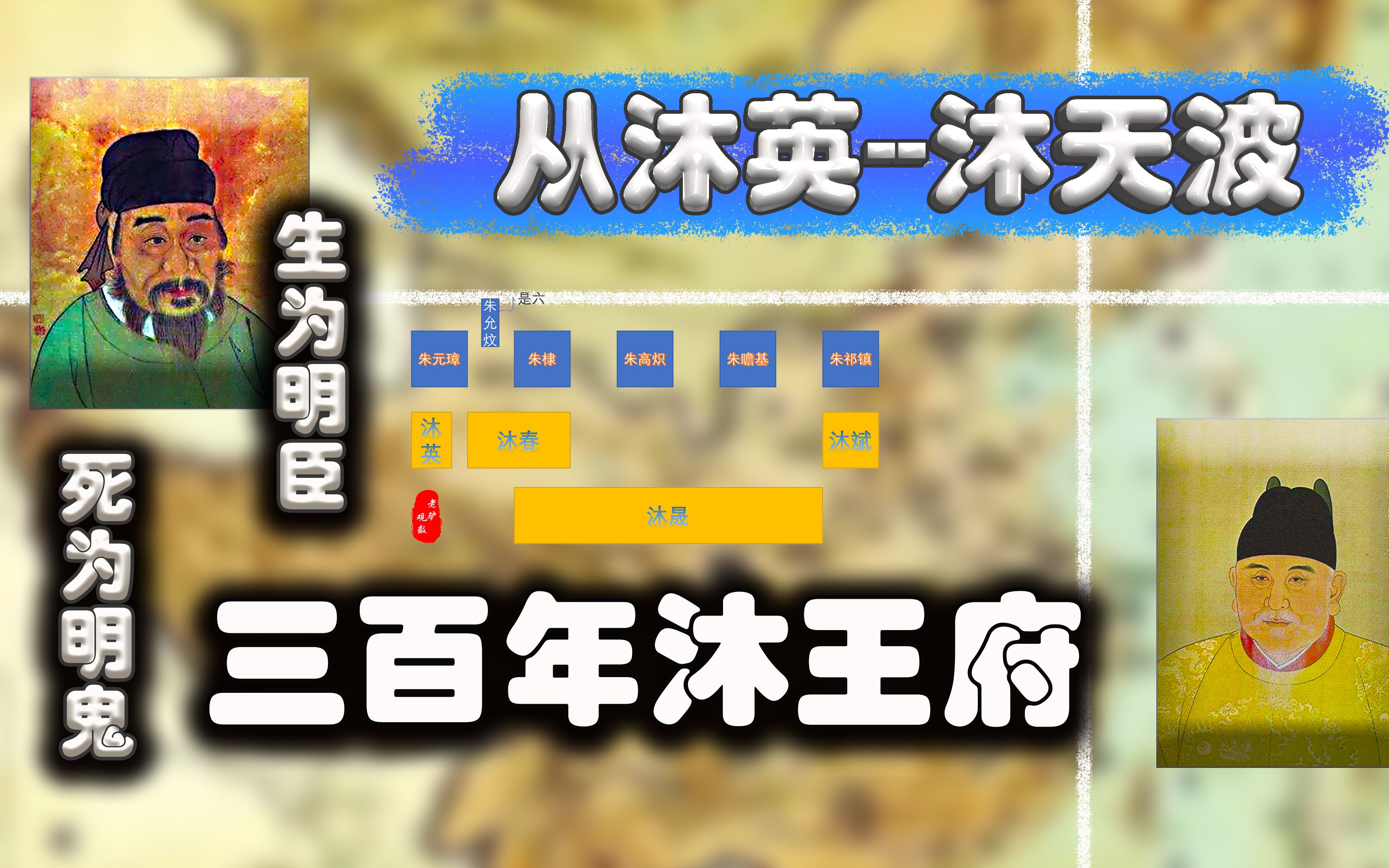 生为明臣死为明鬼 从沐英到沐天波 明朝沐王府三百年发展历程哔哩哔哩bilibili