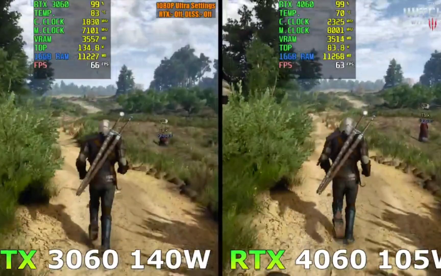  rtx 4060 vs rtx 3060 