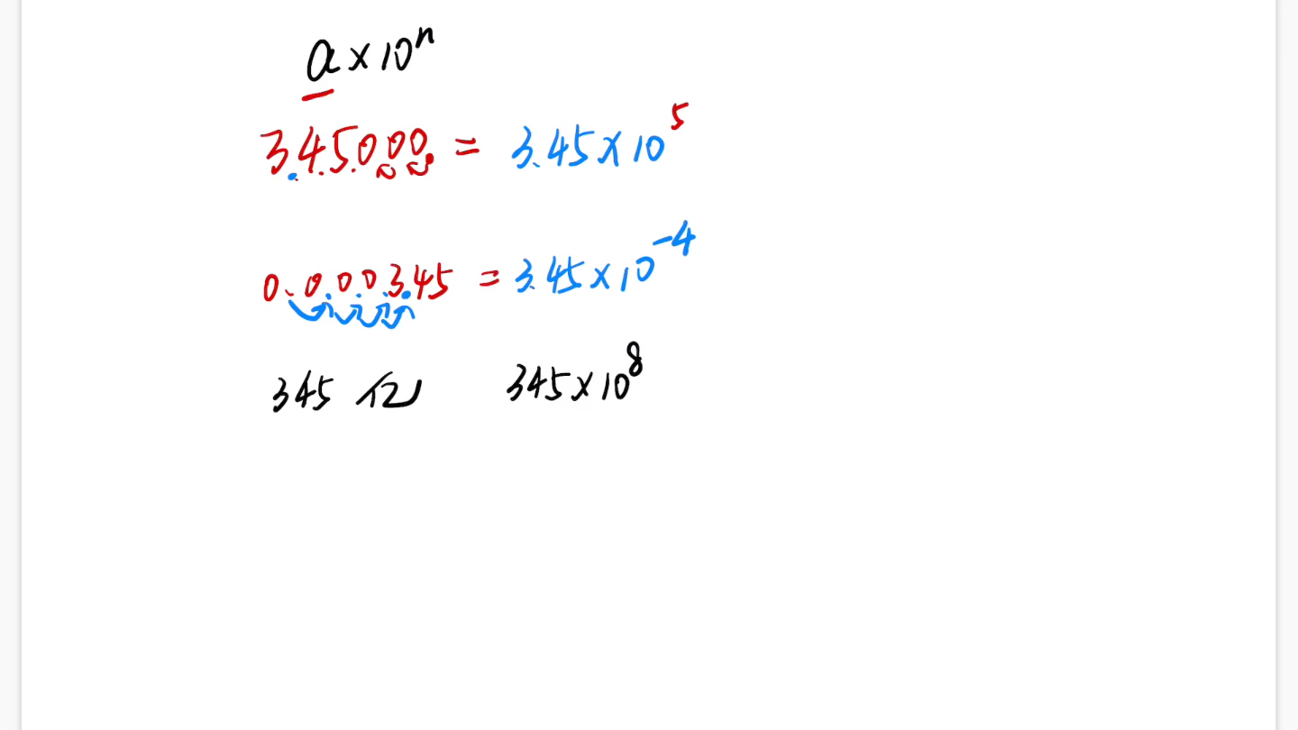 科学记数法哔哩哔哩bilibili