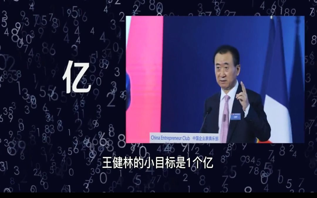 比亿更大的数,你知道几个?最大的数连科学记数法都无法表示哔哩哔哩bilibili