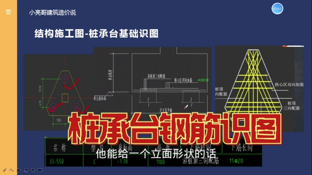 桩承台基础钢筋布置知识分享,带你零基础学习建筑识图哔哩哔哩bilibili