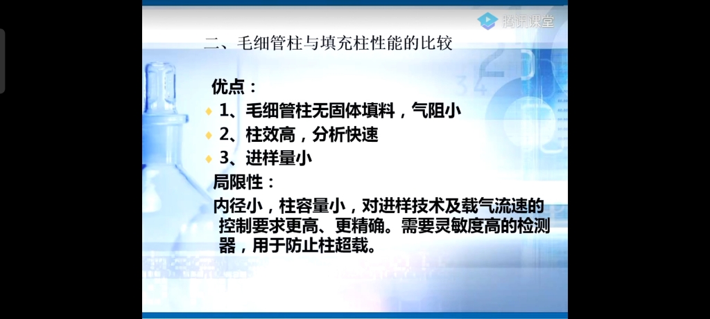 实用现代色谱技术(三.气相色谱法3)哔哩哔哩bilibili