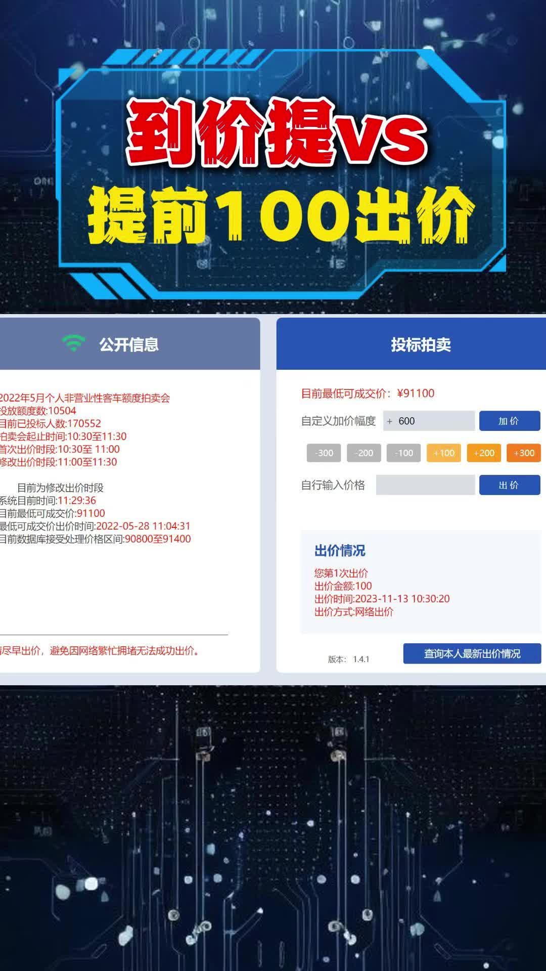 手把手教你拍沪牌,到价提VS提前100出价哔哩哔哩bilibili