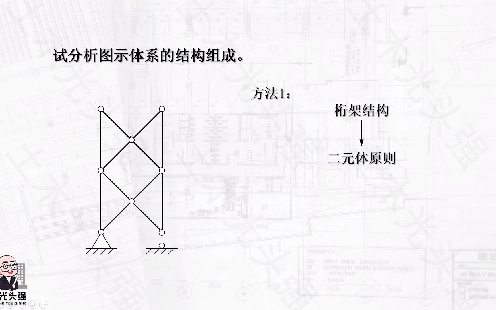 12平面几何体系组成的判定1哔哩哔哩bilibili