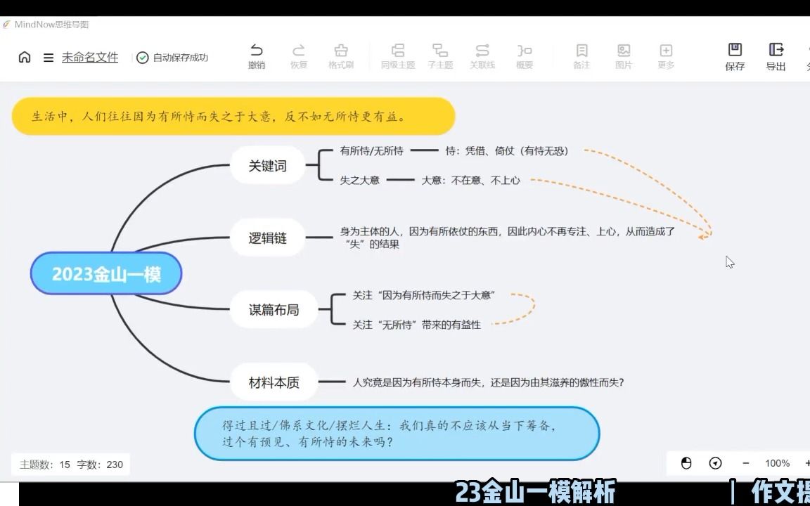 【作文提分秘籍】23金山一模深度解析+23模卷命题趋势下的作文提分建议(助力轻松取得二类)哔哩哔哩bilibili