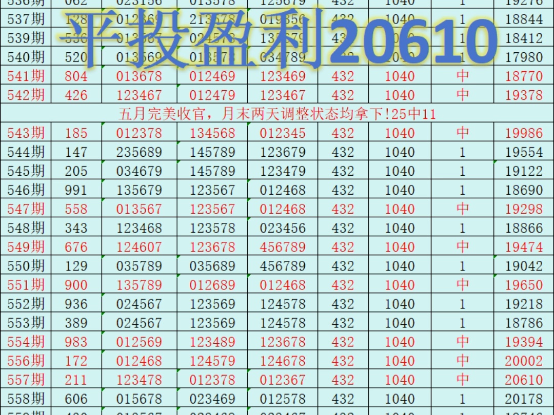 6.23小艺排三:昨日惜败,今天调整状态一举拿下!私房基地更多精彩!每月带粉轻松赚米!哔哩哔哩bilibili