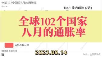 全球102个国家八月的通胀率