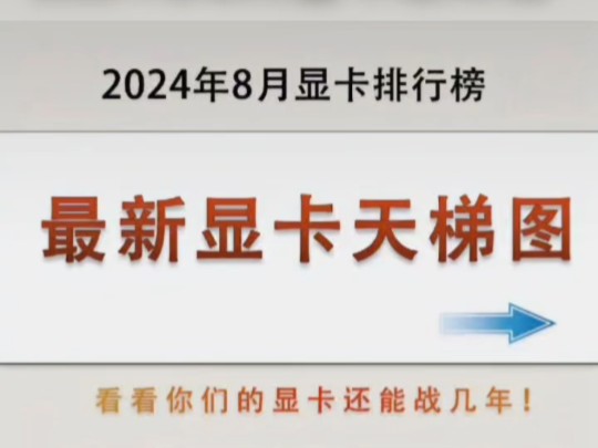 2024年8月最新显卡天梯图哔哩哔哩bilibili