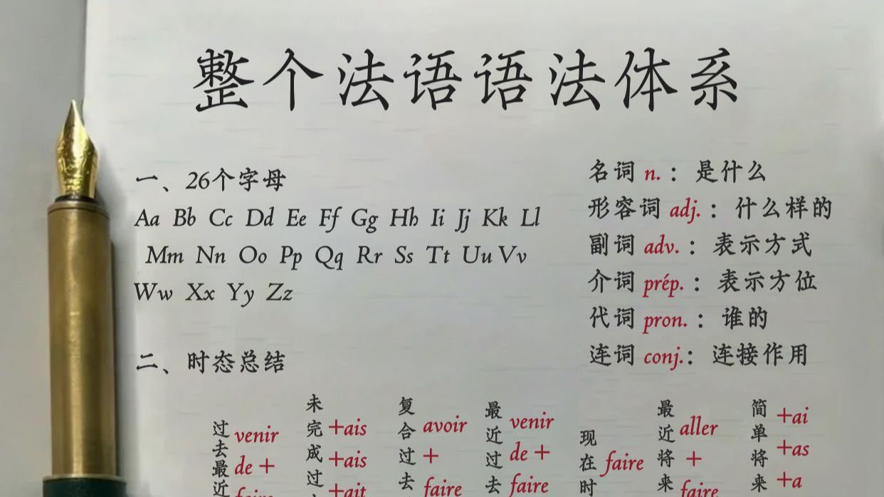 【法语学习】逼自己一次性弄懂整个法语语法体系,捋顺你的语法框架!法语学起来更轻松!!哔哩哔哩bilibili