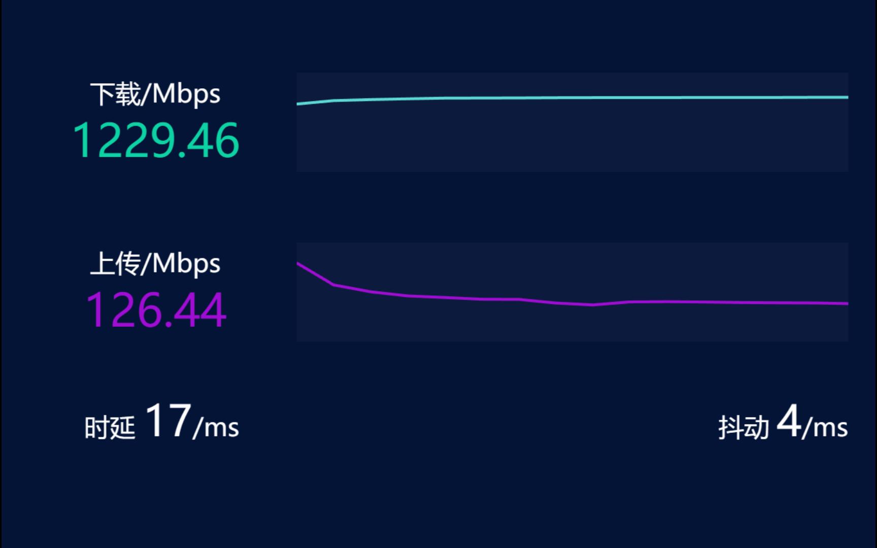 尝鲜一下WIFI7路由+2.5G全内网哔哩哔哩bilibili