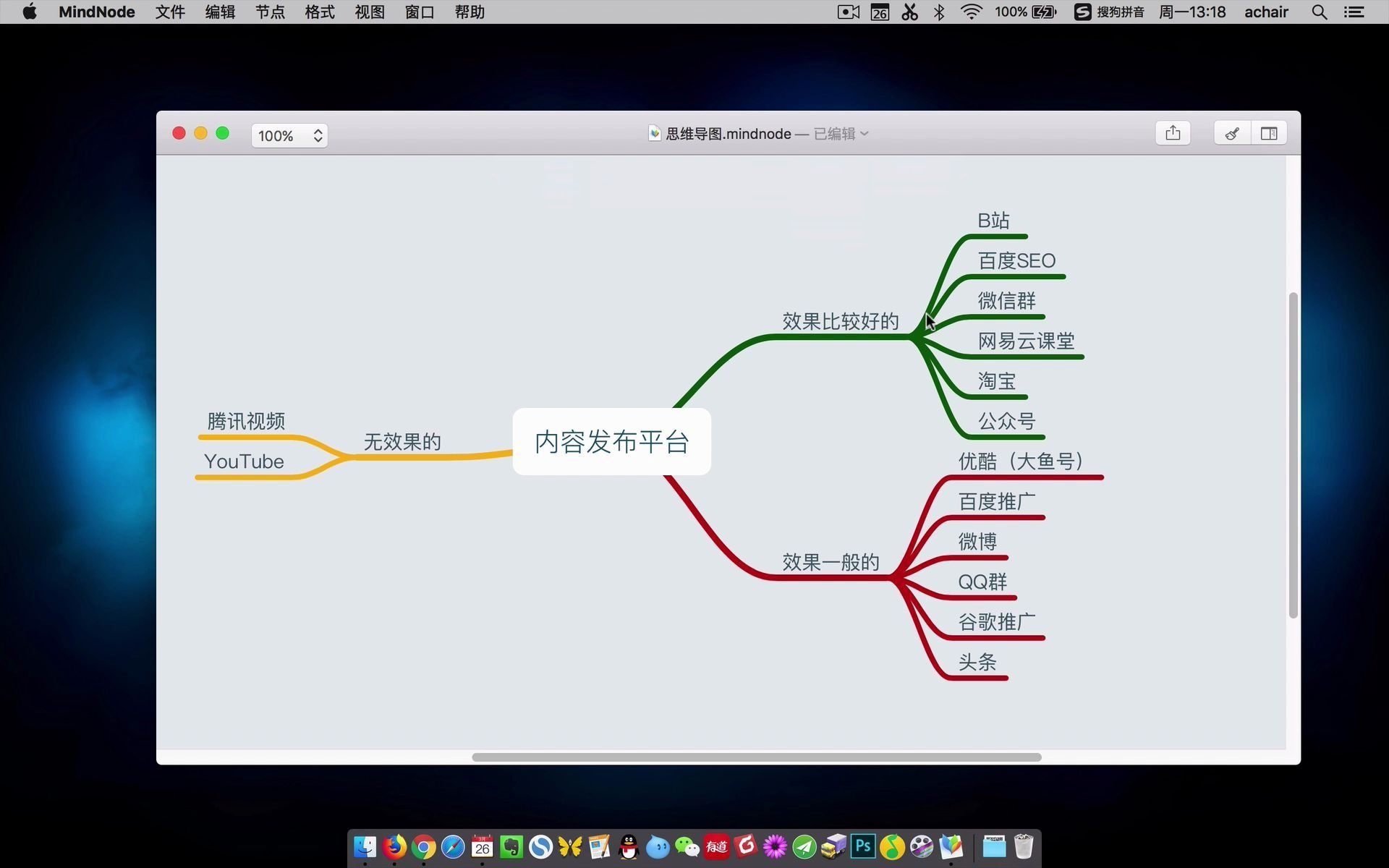 Mac软件推荐 漂亮又好用的思维导图 MindNode 简单上手门槛低哔哩哔哩bilibili