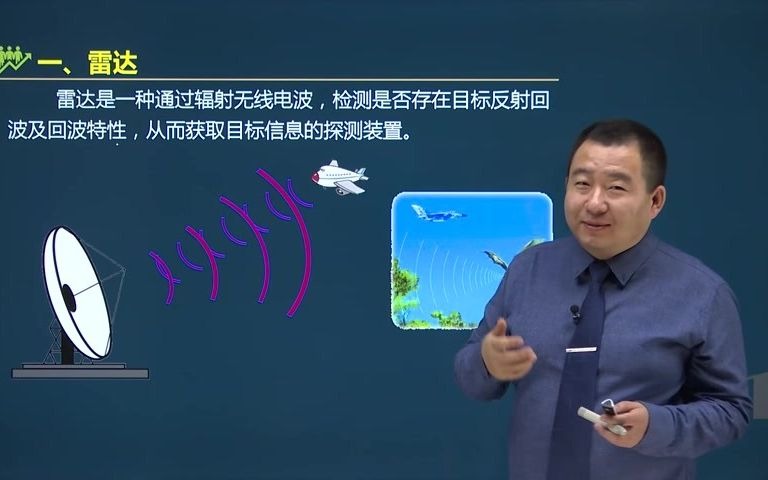 [图]谷永生老师带你通过2021年一建民航实务15 民航通信导航及监视系统（二）