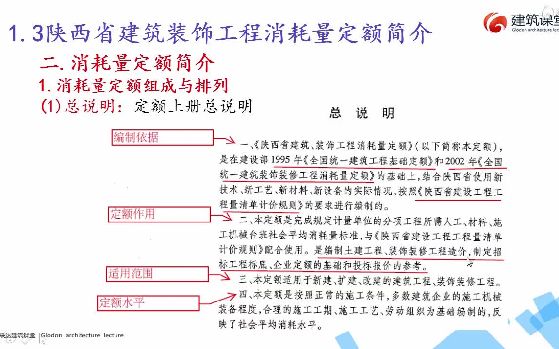 [图]土建定额入门提升课