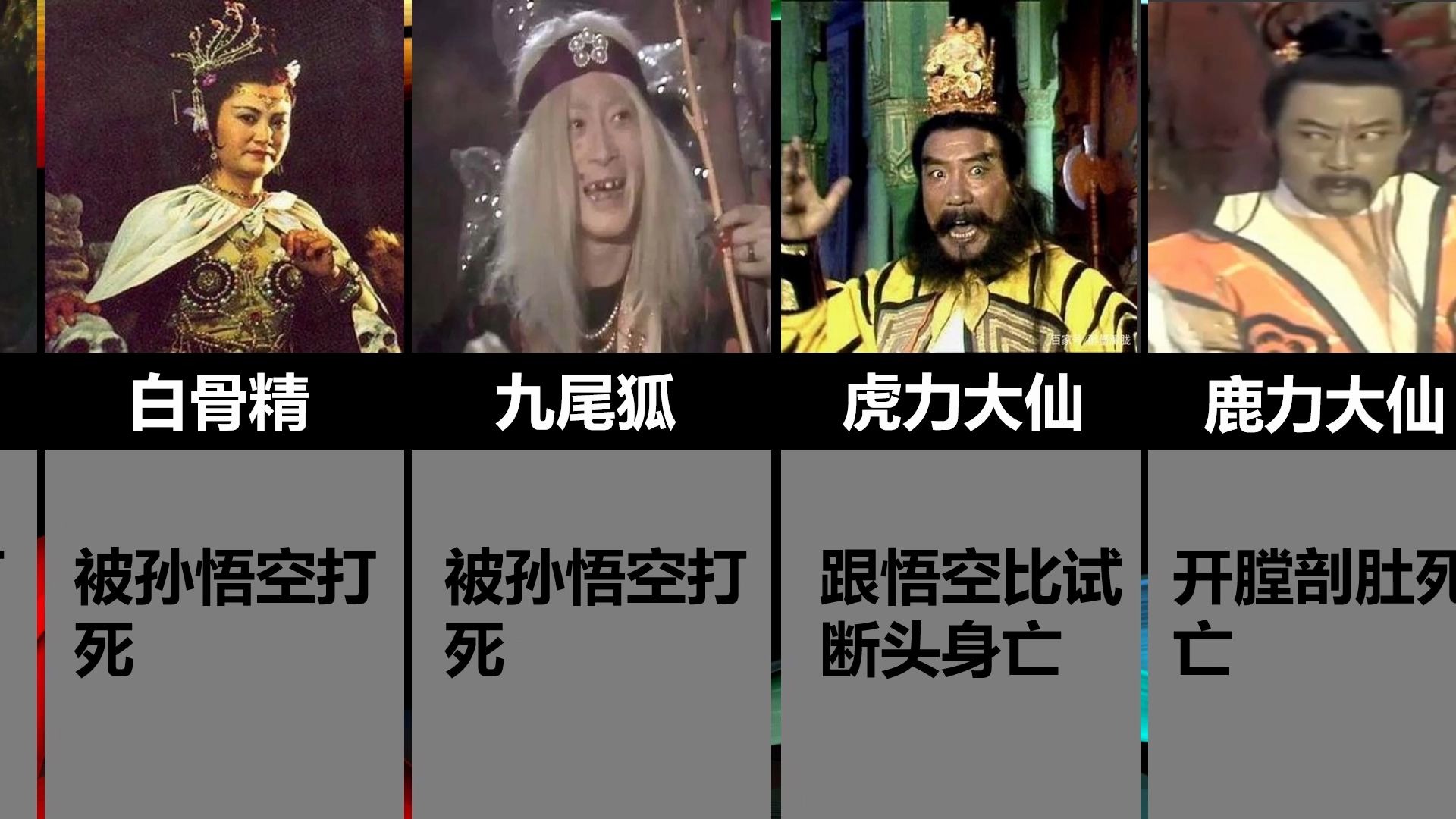 盘点《西游记》中因没有后台被打死的妖怪_哔哩哔哩_bilibili
