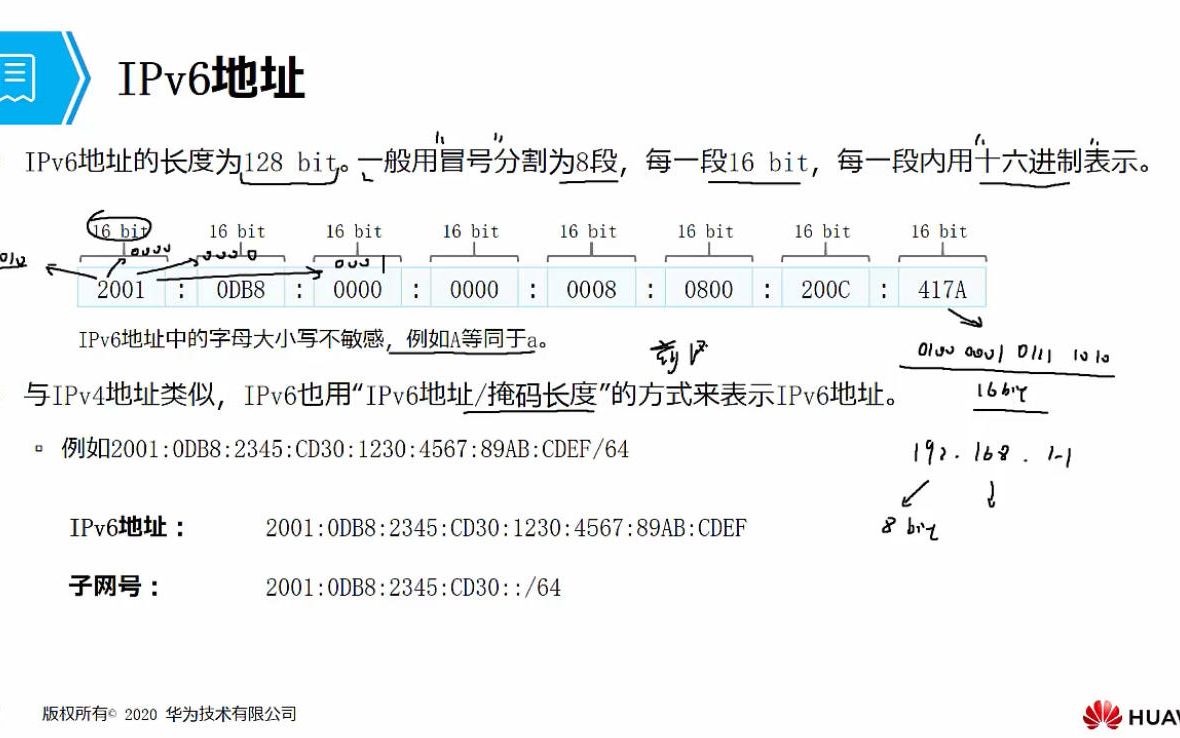 3. IPv6地址格式哔哩哔哩bilibili