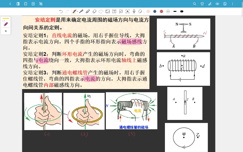 右手螺旋定则电路图图片