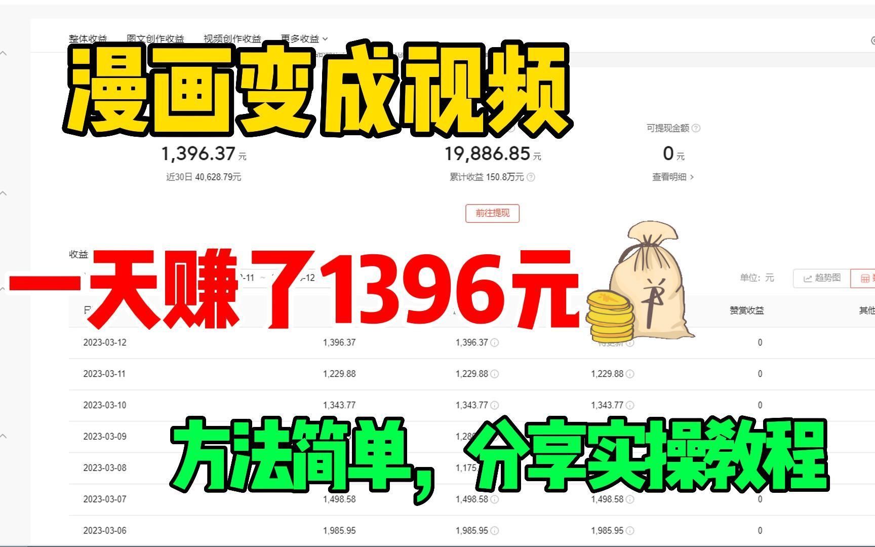 [图]在B站把漫画小说做成视频，昨天赚了1396元，方法简单，分享实操过程，普通人可做！