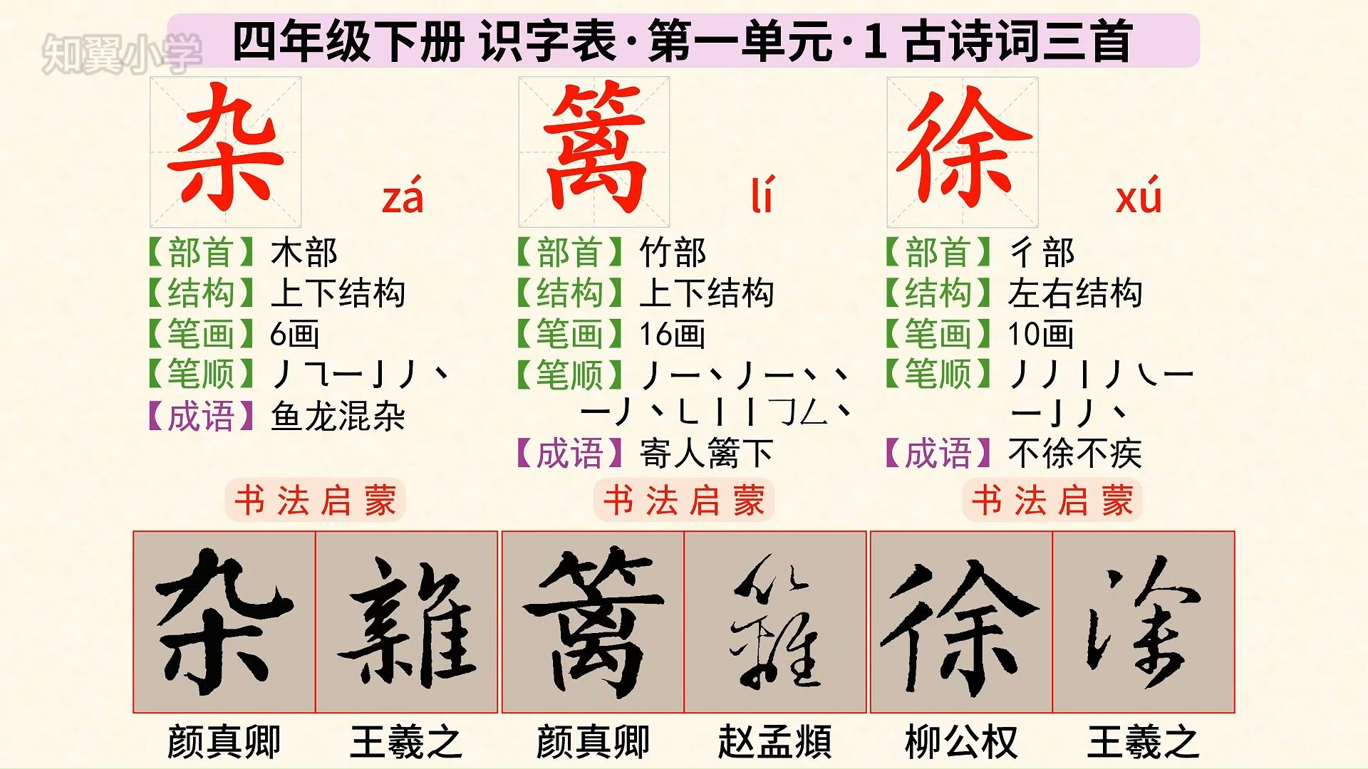 小学四年级语文课本下册【第一单元:1 古诗二首】生字学习,重点识字表