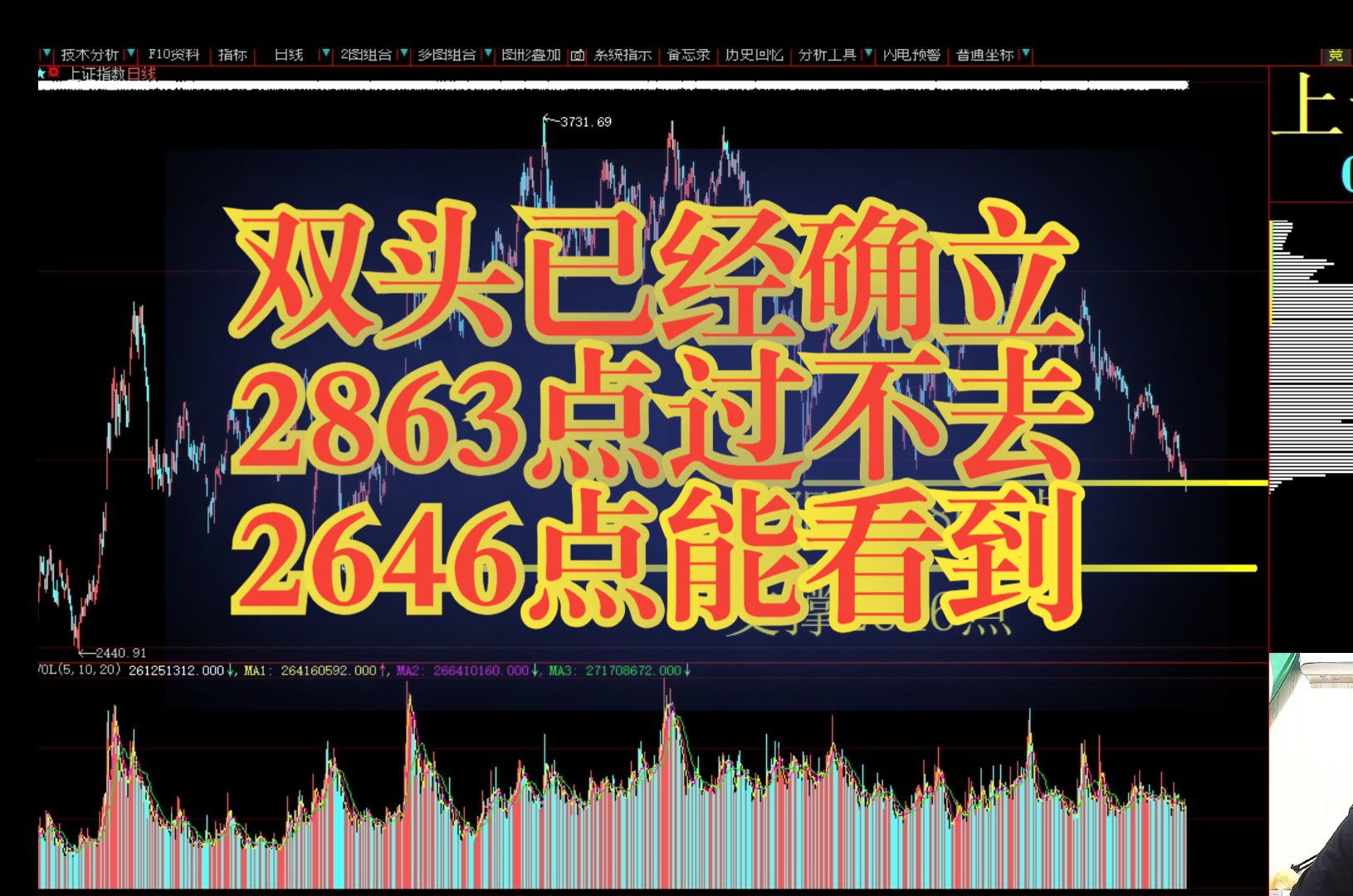 20240117大盘分析讲解视频 上证指数走势分析预测 深证成走势分析 创业板指数 今日大盘走势分析 最新 今日A股大盘分析 a股行情 今日股市行情分析 今...