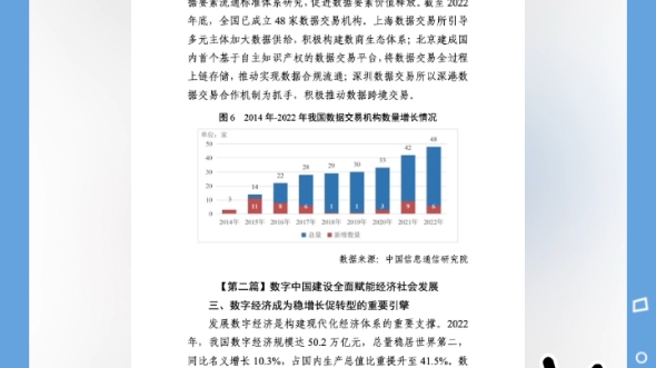 [图]数学中国发展报告2022年度