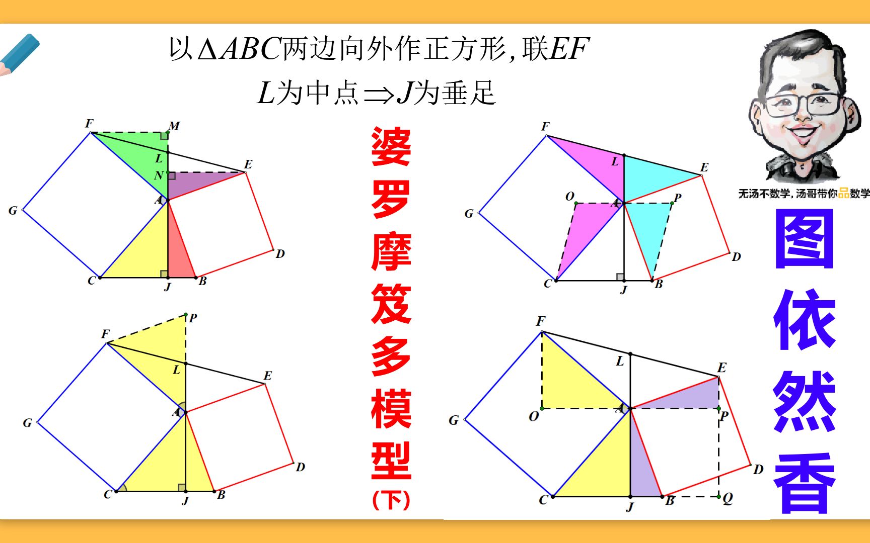 【经典模型】四种策略解决婆罗摩笈多模型(下 直接倍长 改斜归正 旋