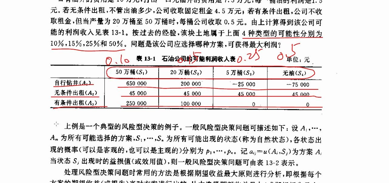 [图]运筹学13-第十三章-决策分析