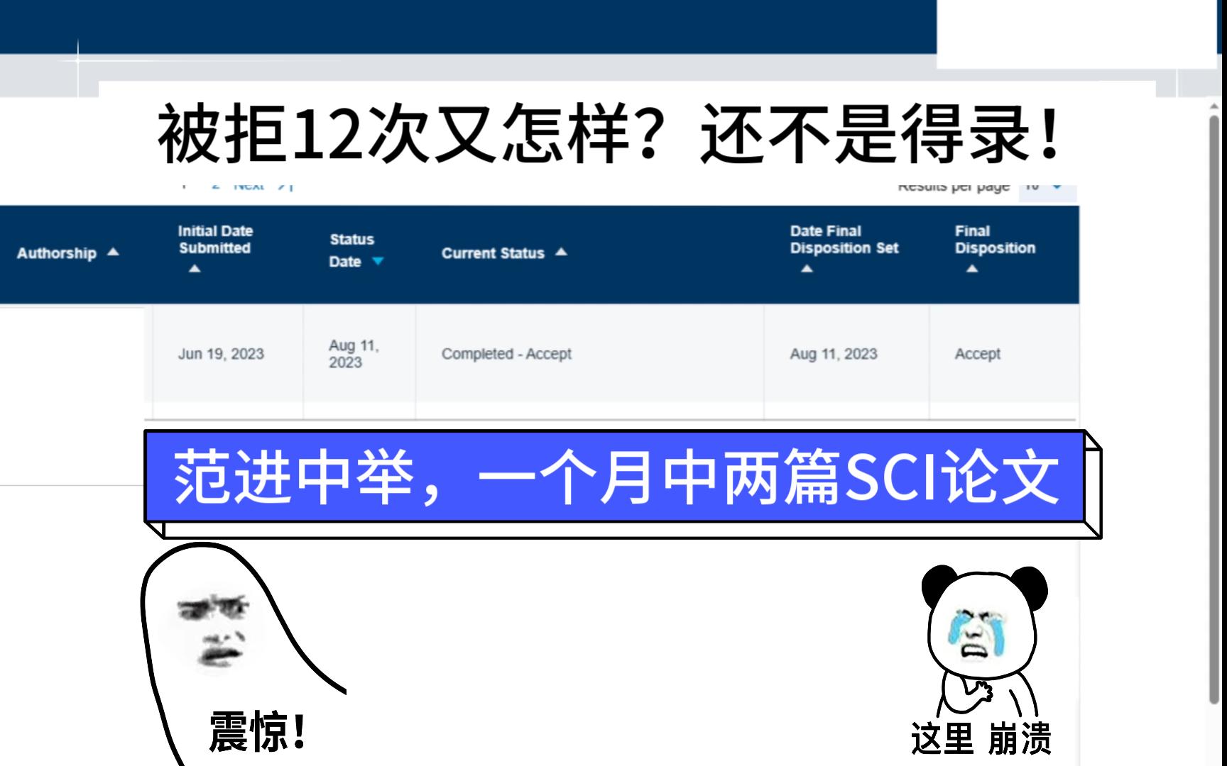 [研究生]两篇论文被拒12次,一个月连中两篇JCR一区论文!哔哩哔哩bilibili